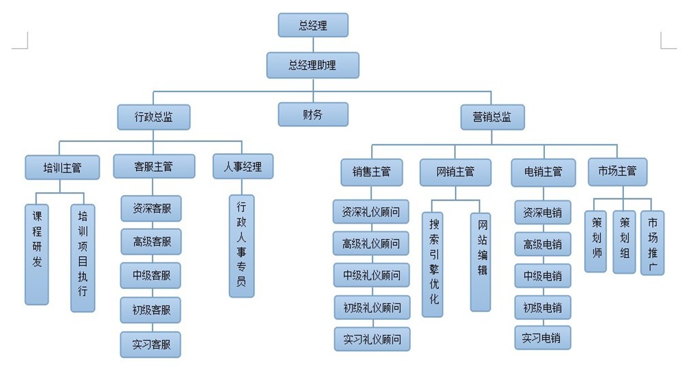 南京零晨设计摄影